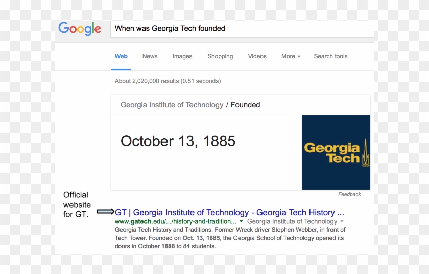 Vintage Contemporary Essay Gt Snapchat Ghost Transparent - Georgia Institute Of Technology Clipart