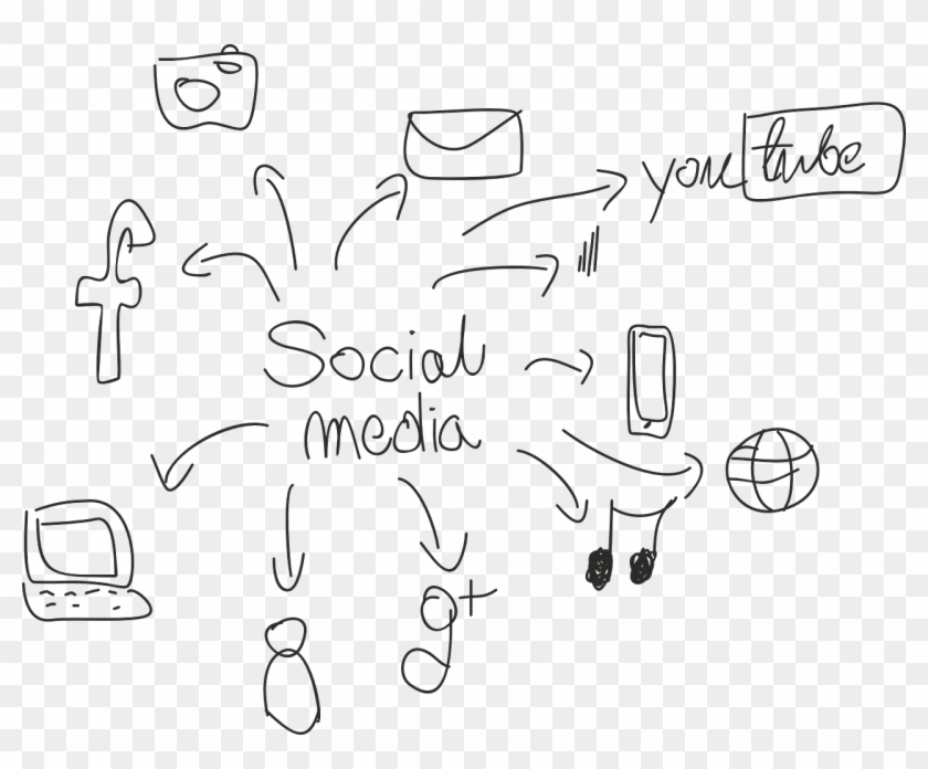 Marketing G Cesarato - Social Media Marketing Line Drawing Clipart #2881183