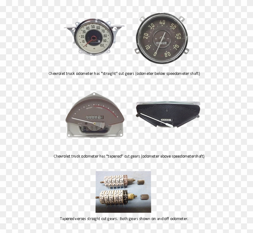 Gm Odometer Trivia - Leather Clipart #2881278