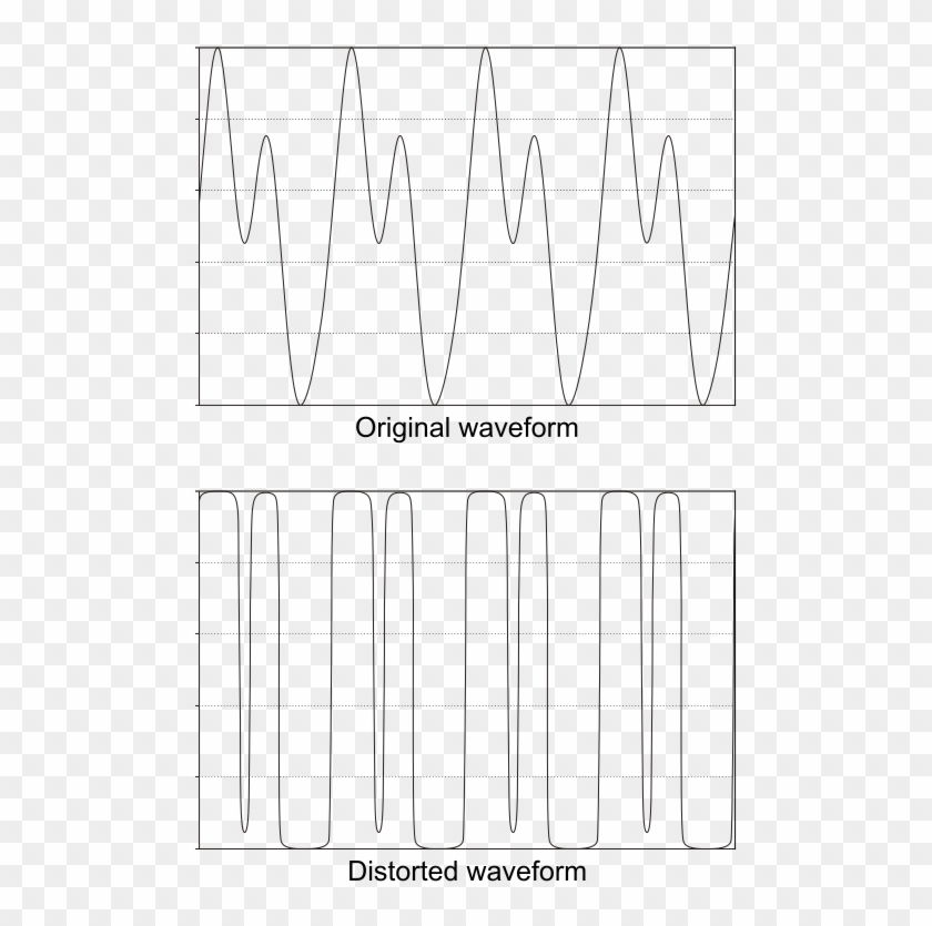 File - Distortion Waveform - Svg - Waveform Distortion Clipart #2885271