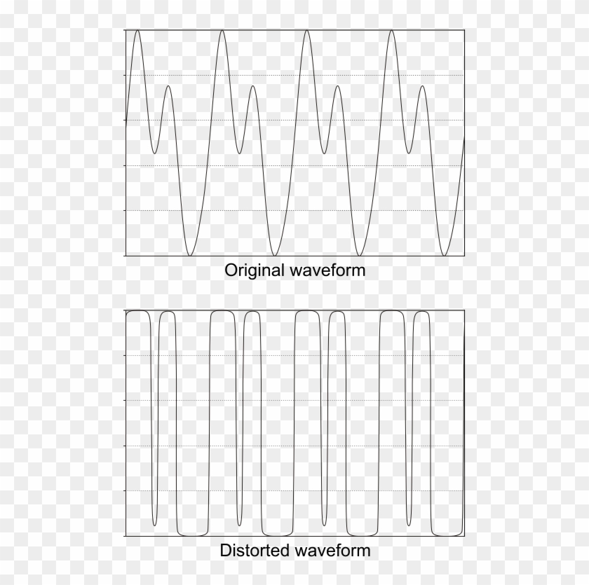 File - Distortion Waveform - Svg - Waveform Distortion Clipart