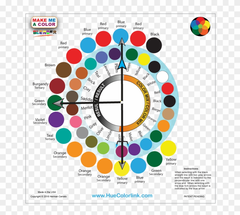 One Of The Greatest Referential Subtractive Color Wheel - Color Clipart
