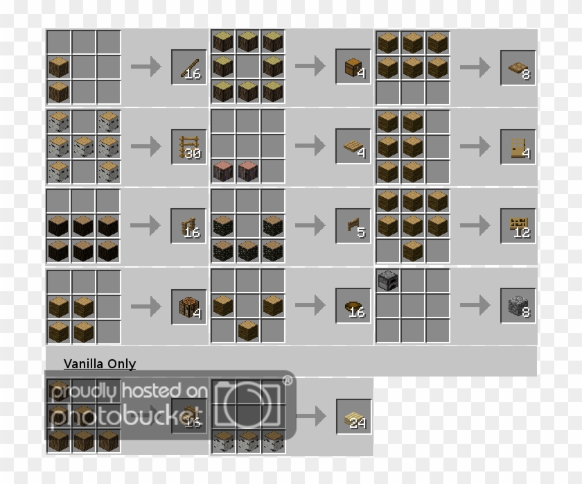 Minecraft Clipart #2886625
