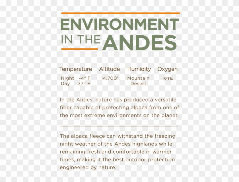 Alpaca Blend 65% Alpaca 35% Acrylic - Poster Clipart