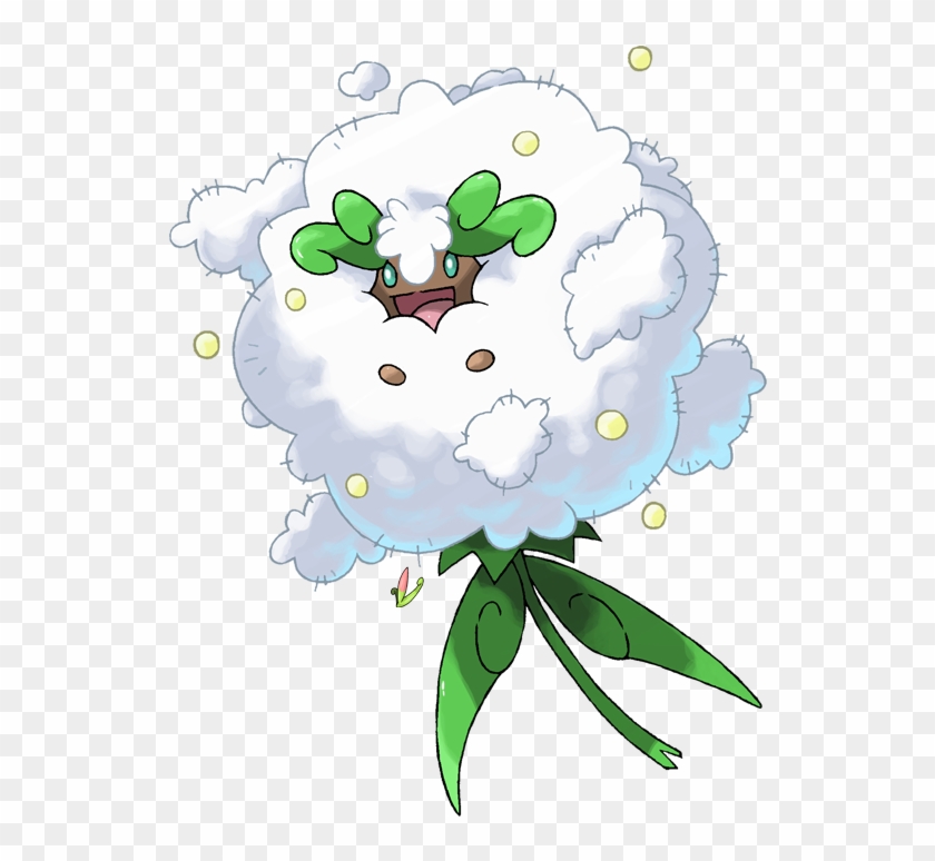 Mega Evolution - Smiley Mega Evolution Fakemon Clipart