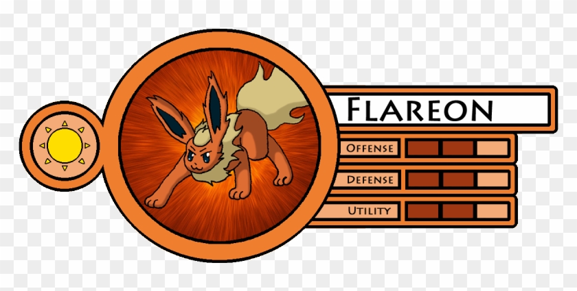 Want To Do A Little Bit Of Everything Then Flareon - Alien Head Clipart