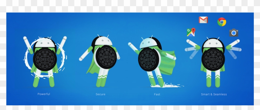 Andro#oreo Clipart