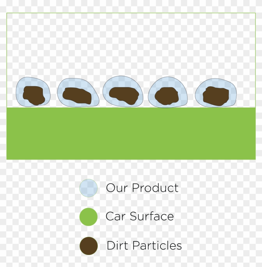 Scratch Free Formula Clipart