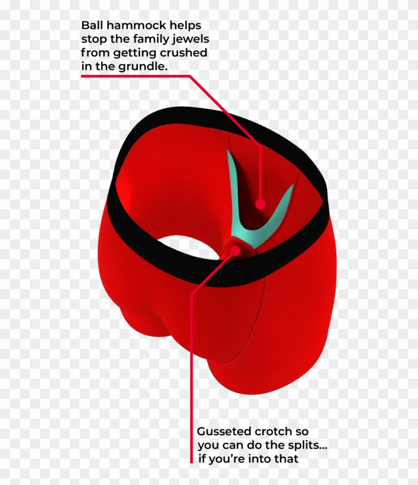The Red Dong Effect , Png Download - Ball Hammock Boxers Clipart #2889995