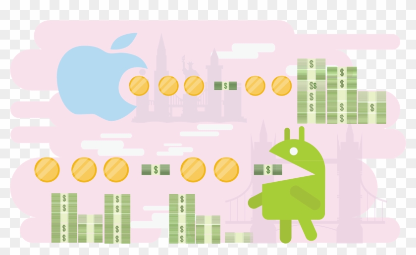 Current Trends And Prospects Of The Mobile - Circle Clipart