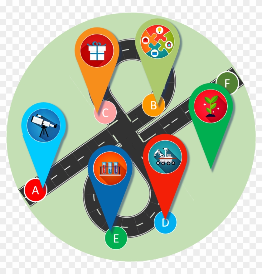 Six Step Method To Develop A Strategic Growth Plan Clipart