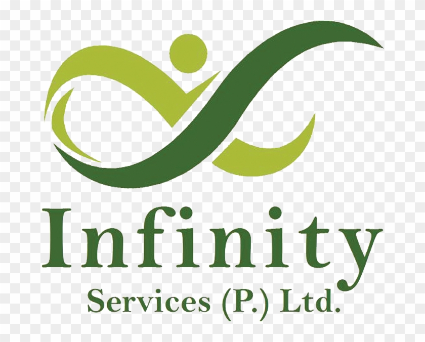 Website Design - Bmo Retirement Services Clipart #2894253