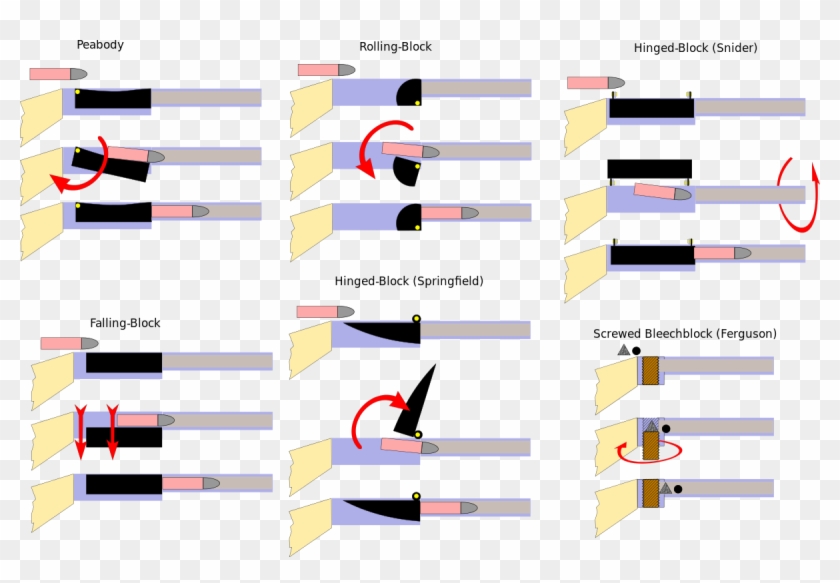 銃 ボルト Clipart #2894807