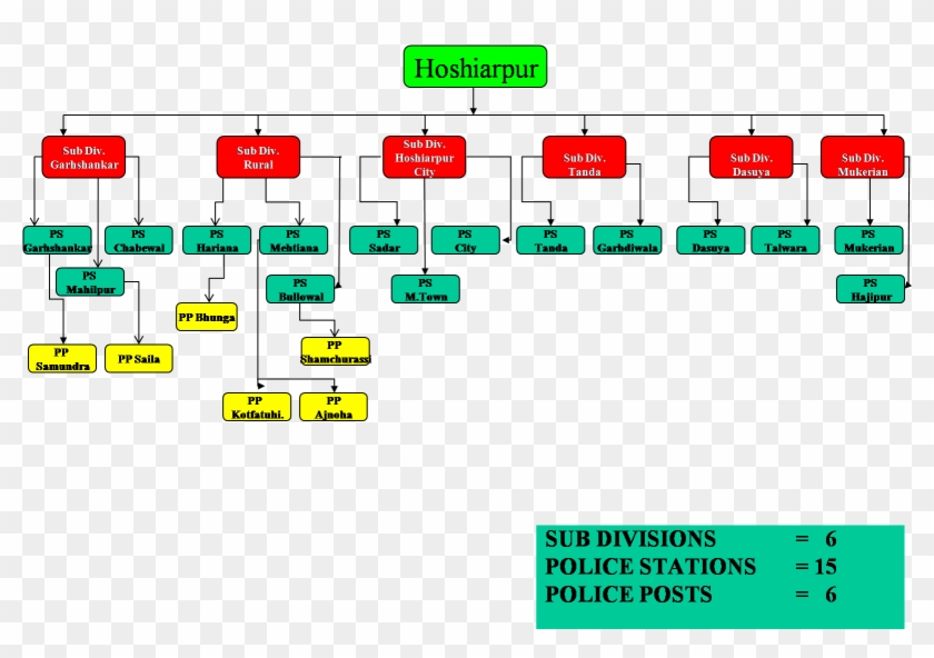 Number Clipart #2896071