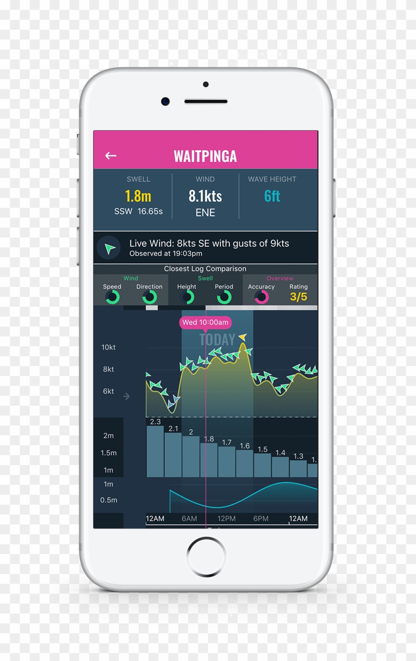 Get Vortex For Android - Iphone Clipart #2898152
