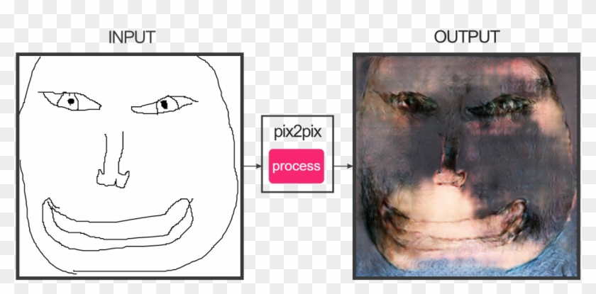 Better Then Jacksepticeye - David Firth Salad Fingers Clipart