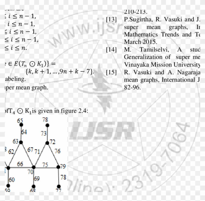 50-smlof T 4 ⊙ K - Circle Clipart #290120