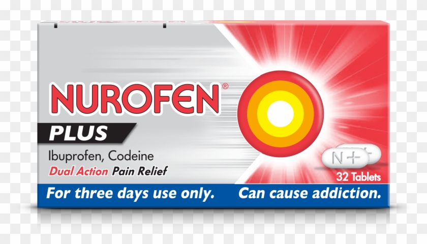 Buy Now - Nurofen Clipart