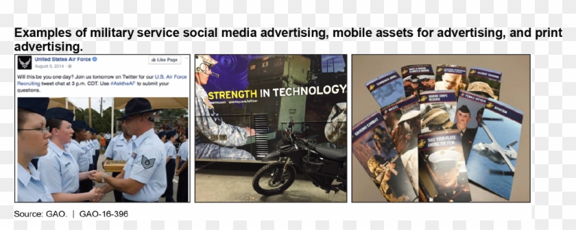 Examples Of Military Service Social Media Advertising, - Enduro Clipart