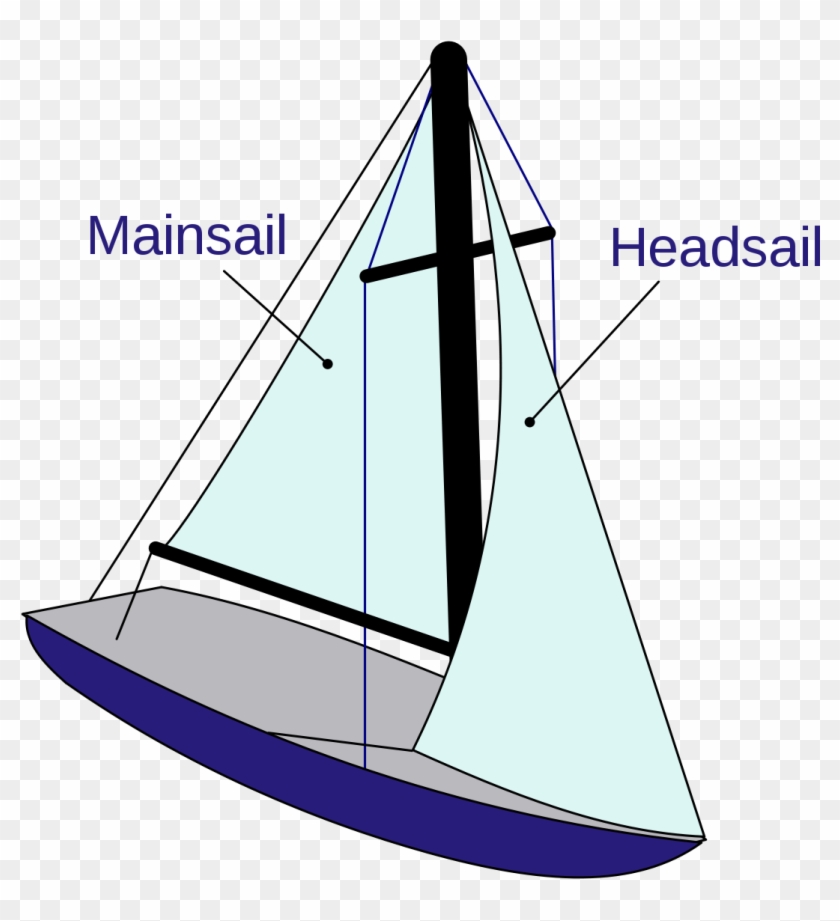 Sailboat - Bermuda Rigged Sails Clipart