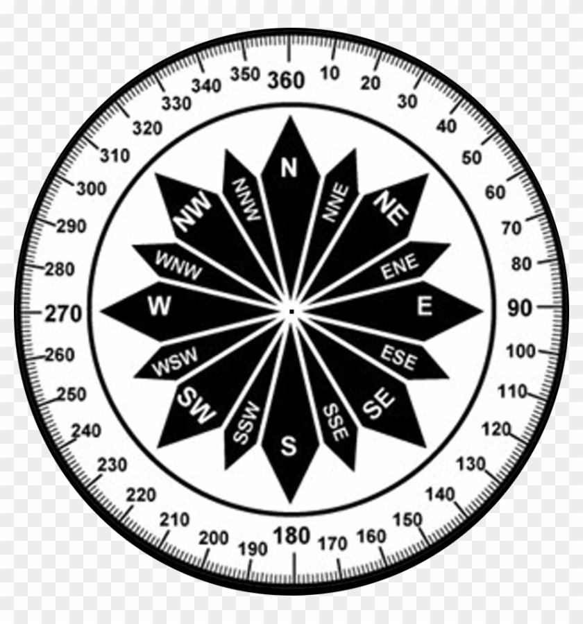 Compass Rose Printable - Compass Rose Used Clipart