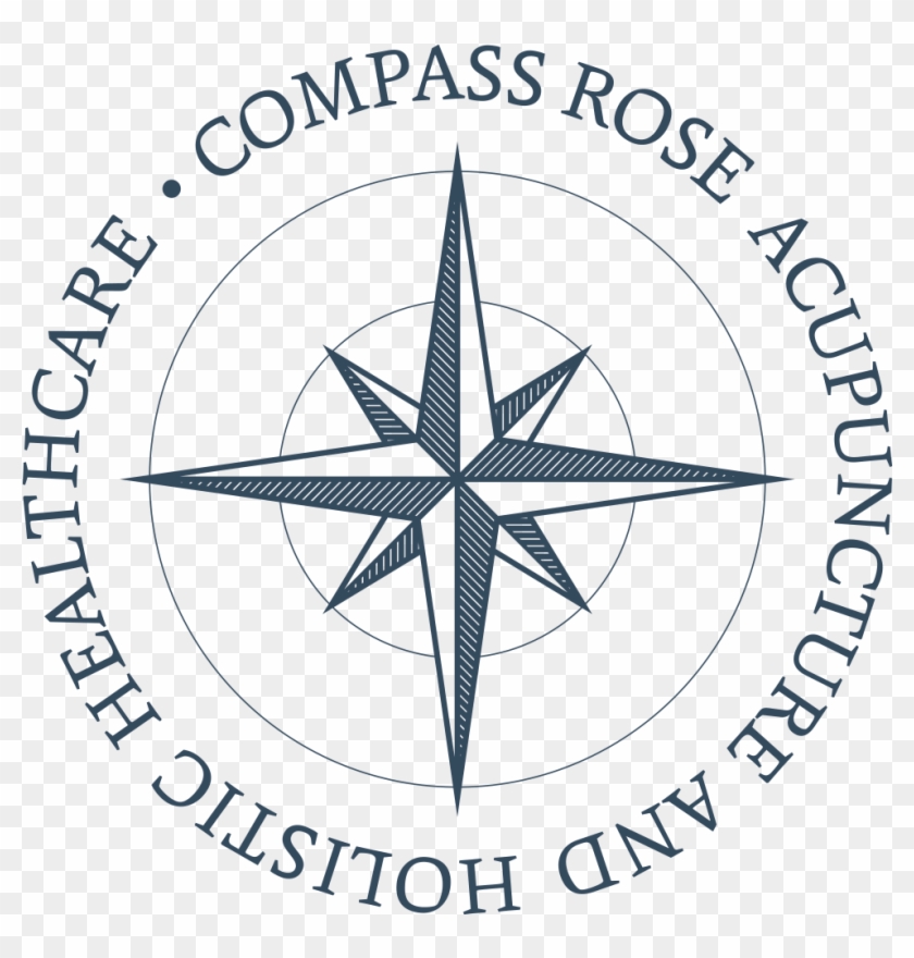 Compass Rose Png Clipart #295844