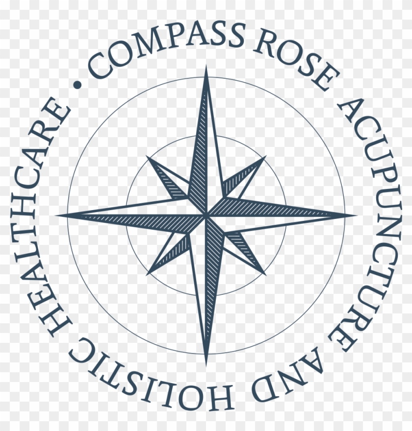 Compass Rose Png Clipart