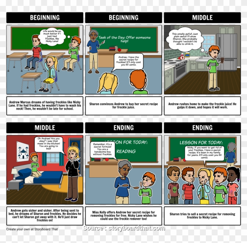 5 Perfect Free Lesson Plans, Freckle Juice By Judy - Freckle Juice Storyboard Clipart #299619