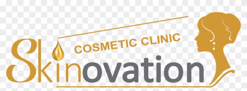 Skinovation Skinovation - Poster Clipart #299888