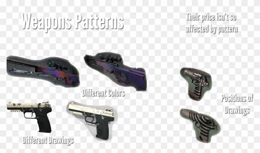 Cs Go Butterfly Knife Trainer 2019 Steam Munity Guide - Редкие Паттерны В Кс Го Clipart