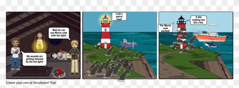 "three Skeleton Key" Storyboard Summary - Cartoon Clipart