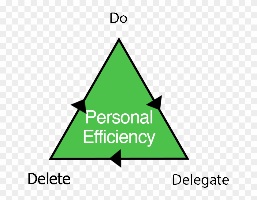 9 Triangles Individual 5 Efficiency - Triangle Clipart