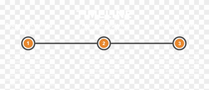 Timeline - Circle Clipart #2907845