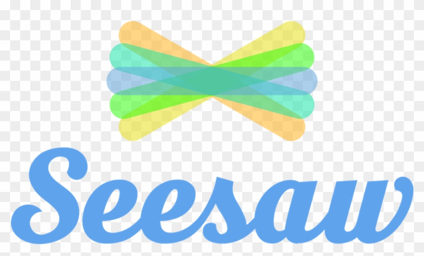 When You Reflect On Seesaw, Include - Seesaw Learning Clipart #2908645
