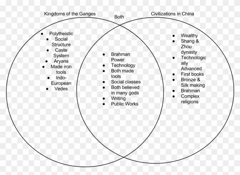 Picture - Circle Clipart