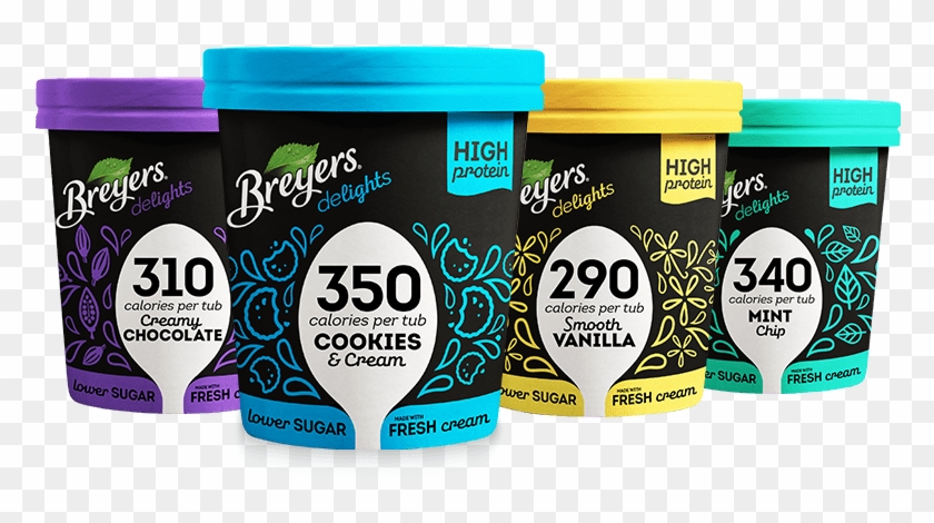Breyer's - Breyers Delights Ice Cream Clipart