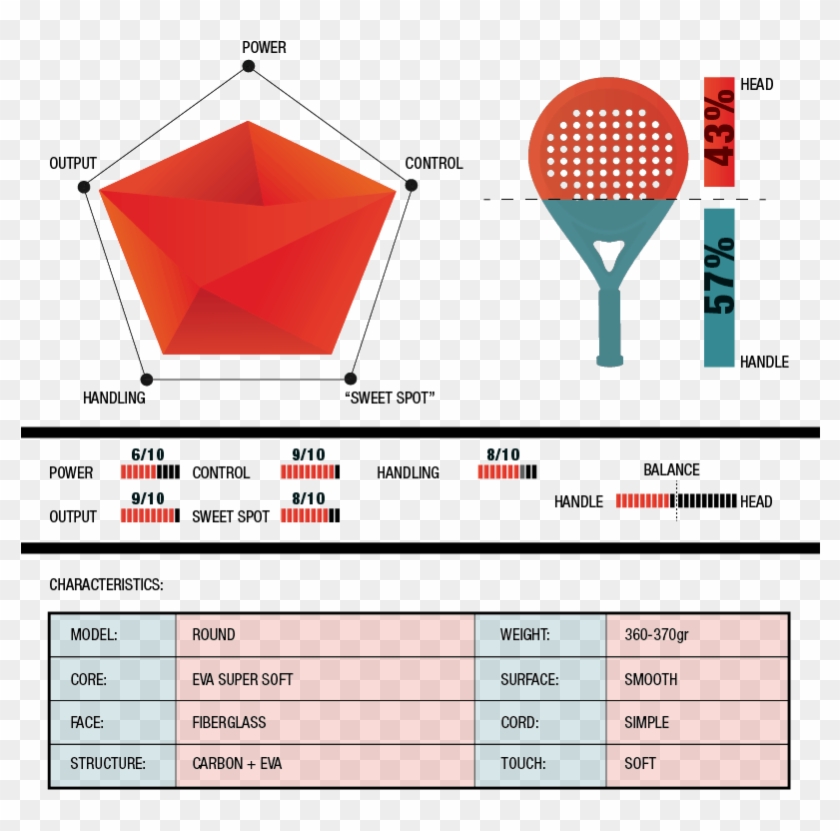 First Impressions - - Adidas Supernova Attk 1.8 Clipart