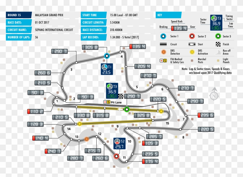 2017 Malaysian Grand Prix - Bahrain F1 2018 Map Clipart