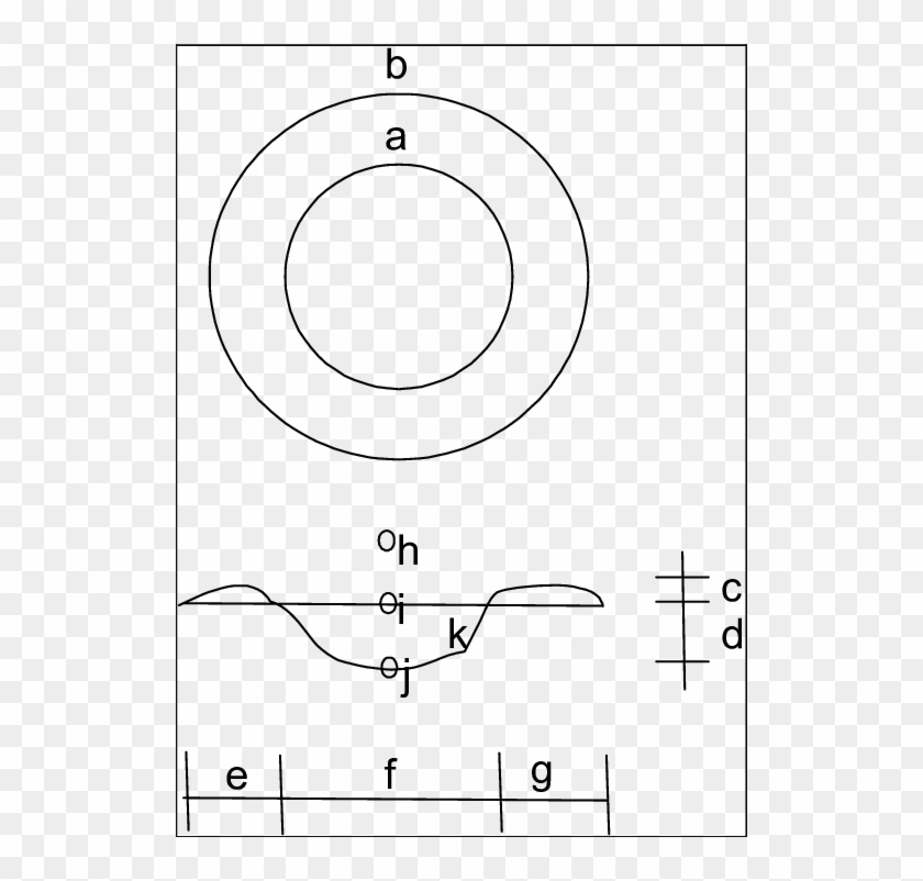 Blast Crater Png - Circle Clipart #2922680