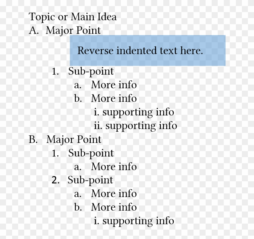 Roman Numerals Bullet Points Clipart #2923851