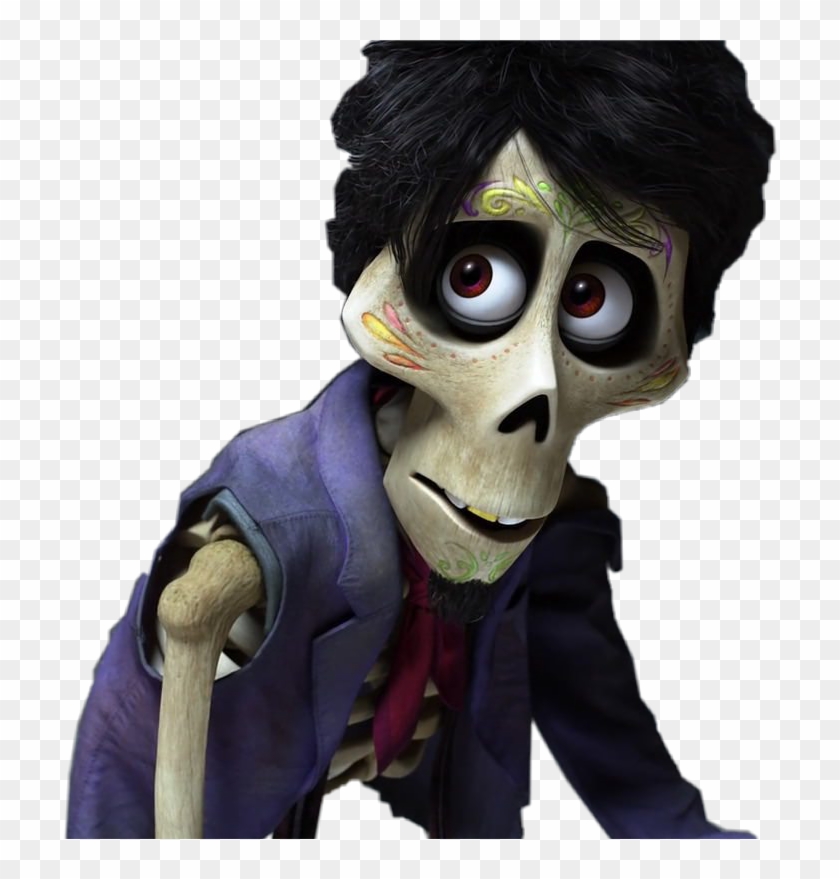 Hector Coco Hectorherrera Freetoedit Coco Text Post Clipart 2924515 Pikpng