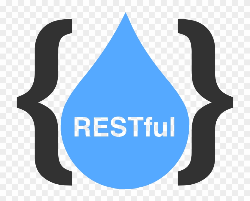 Restful Search Api Drupal - Restful Web Services Logo Clipart #2925048