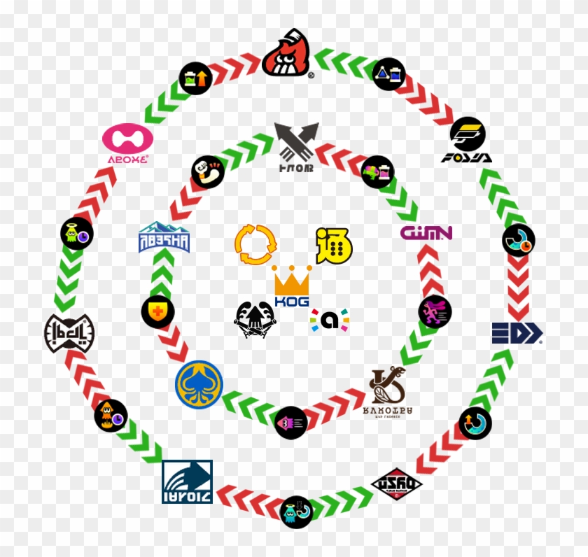 Masterpost Of Splatoon Resources - Splatoon Gear Brand Table Clipart