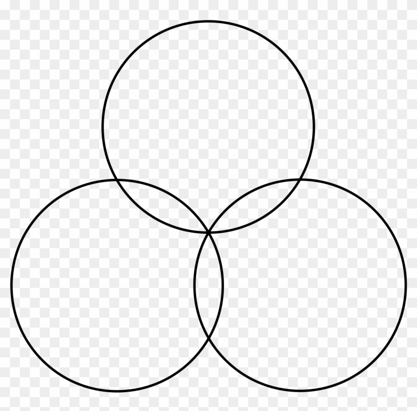 3 Circles Png - Triple Venn Diagram Clipart Transparent Png #2929391