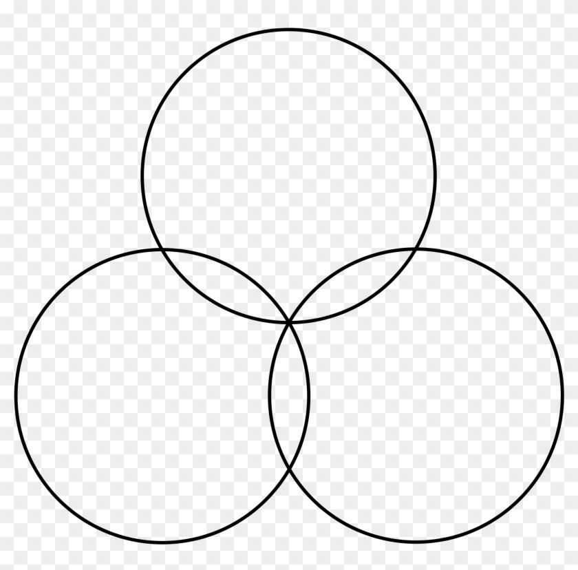 3 Circles Png - Triple Venn Diagram Clipart Transparent Png