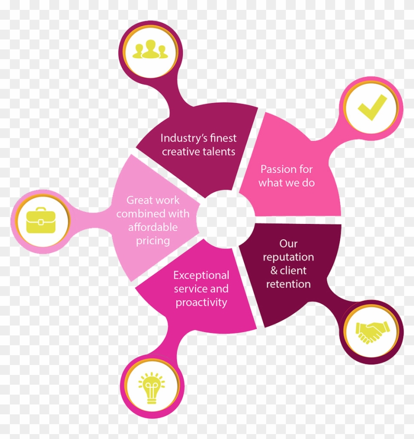 Do It With Doodle Clipart