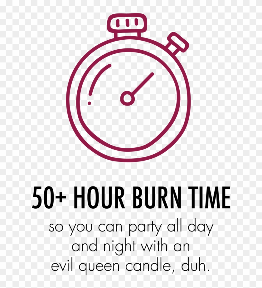 Time Doodle , Png Download - April Duff Clipart