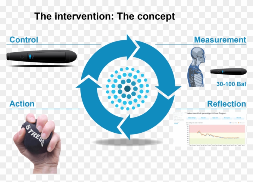 Intervention Png Clipart
