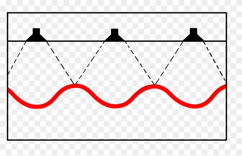 Typically A Sound System Must Be Played Louder To Attempt Clipart