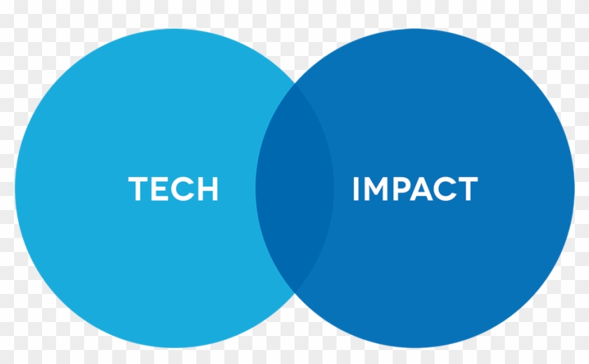 Using The Whole Whale Podcast - Circle Clipart
